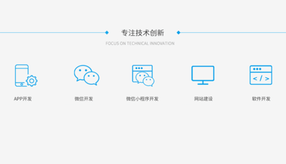 智能制造,數字工廠 能源管理系統